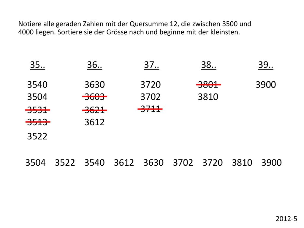 Notiere alle geraden Zahlen mit der Quersumme 12, die zwischen 3500 und 4000 liegen. Sortiere sie der Grösse nach und beginne mit der kleinsten.