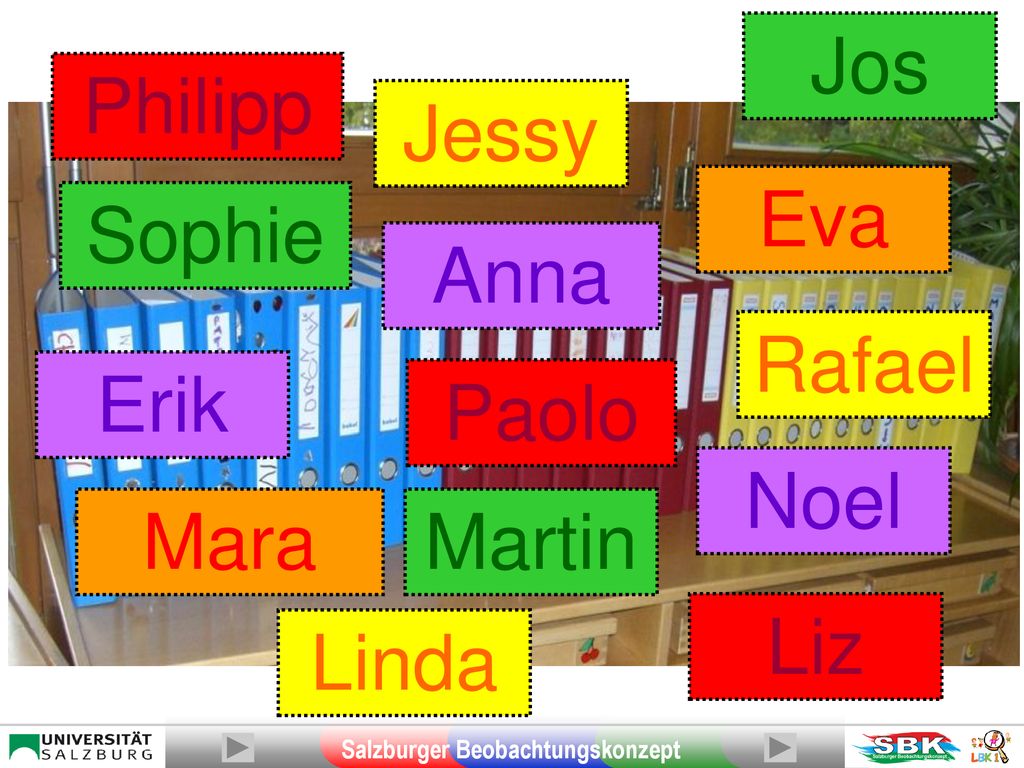 Jos Philipp Jessy Eva Sophie Anna Rafael Erik Paolo Noel Mara Martin Liz Linda