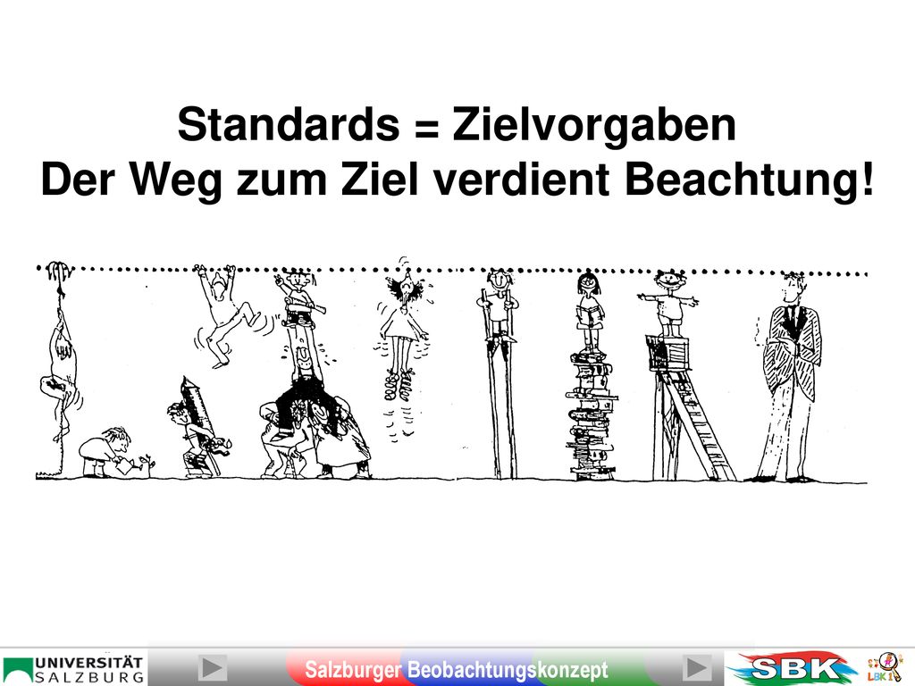 Standards = Zielvorgaben Der Weg zum Ziel verdient Beachtung!