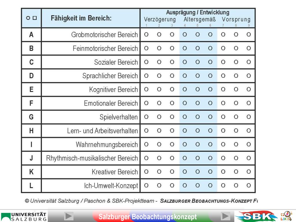 Zuerst nur zeigen, dass die drei Farben langsam das Bild vervollständigen