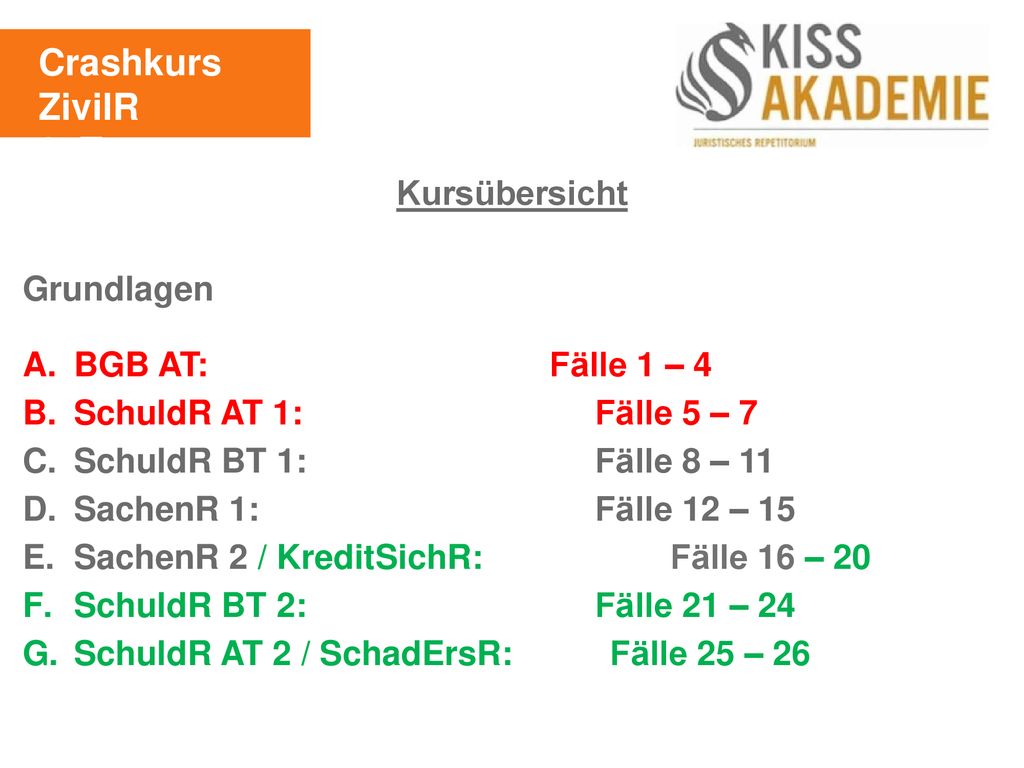 Crashkurs ZivilR 2. Tag Kursübersicht Grundlagen BGB AT: Fälle 1 – 4