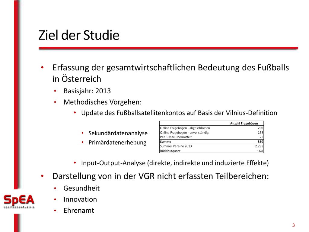 Ziel der Studie Erfassung der gesamtwirtschaftlichen Bedeutung des Fußballs in Österreich. Basisjahr: