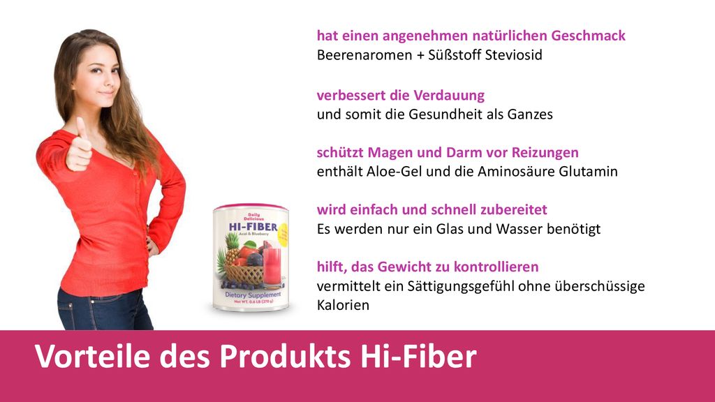Vorteile des Produkts Hi-Fiber
