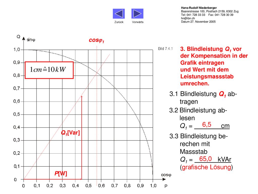 3.1 Blindleistung Q1 ab- tragen 3.2 Blindleistung ab- lesen Q1 = cm