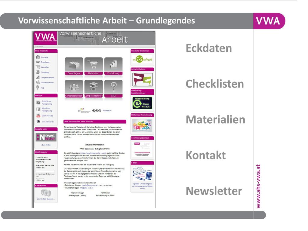 Eckdaten Checklisten Materialien Kontakt Newsletter