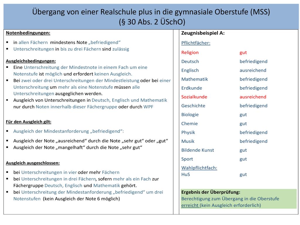 Übergang von einer Realschule plus in die gymnasiale Oberstufe (MSS) (§ 30 Abs. 2 ÜSchO)
