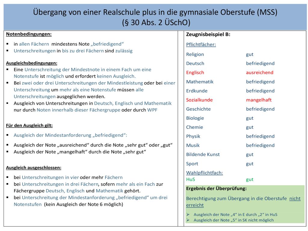 Übergang von einer Realschule plus in die gymnasiale Oberstufe (MSS) (§ 30 Abs. 2 ÜSchO)