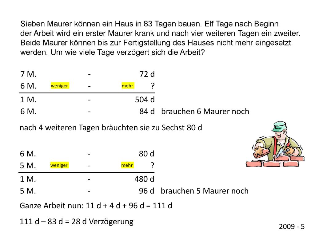 nach 4 weiteren Tagen bräuchten sie zu Sechst 80 d