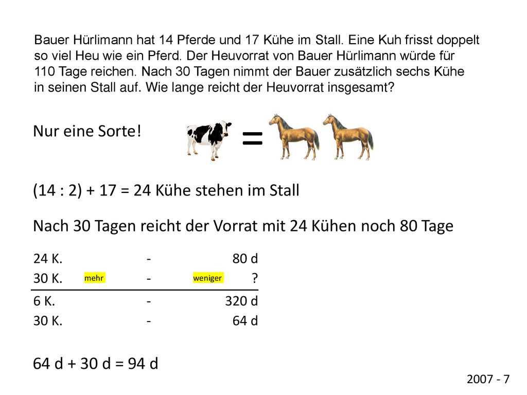 = Nur eine Sorte! (14 : 2) + 17 = 24 Kühe stehen im Stall