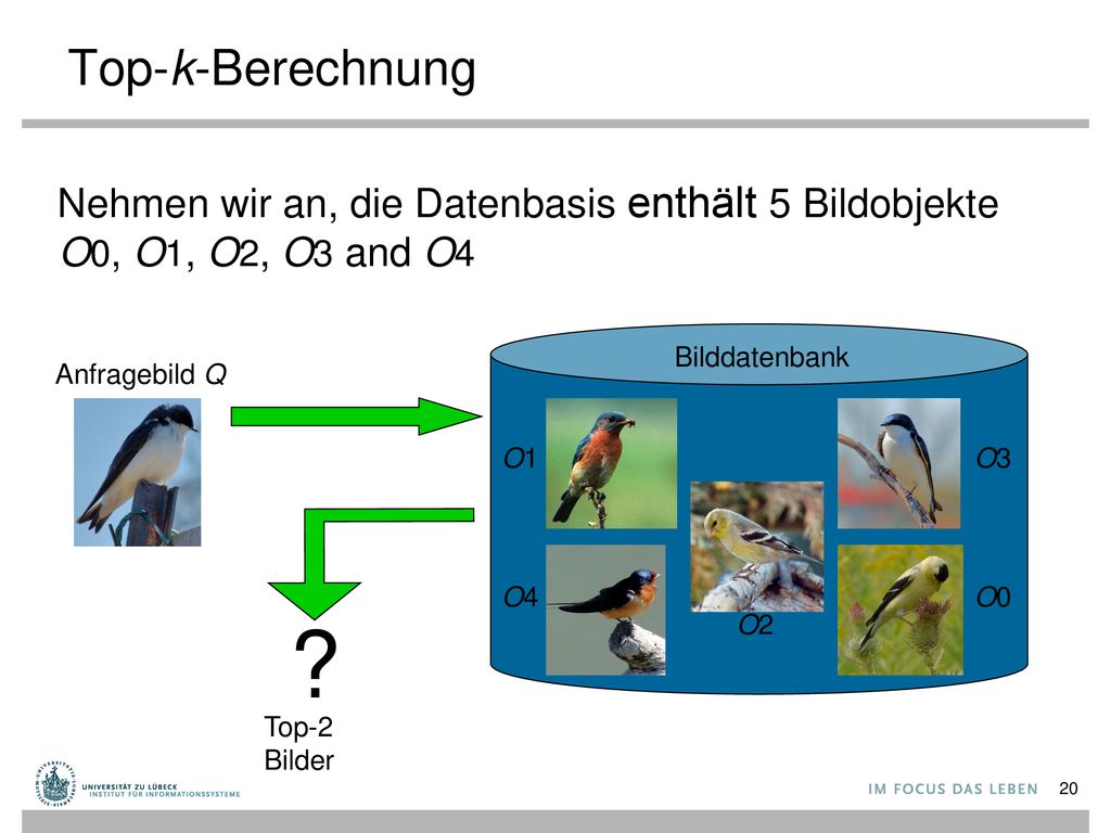 Top-k-Berechnung Nehmen wir an, die Datenbasis enthält 5 Bildobjekte O0, O1, O2, O3 and O4. Bilddatenbank.