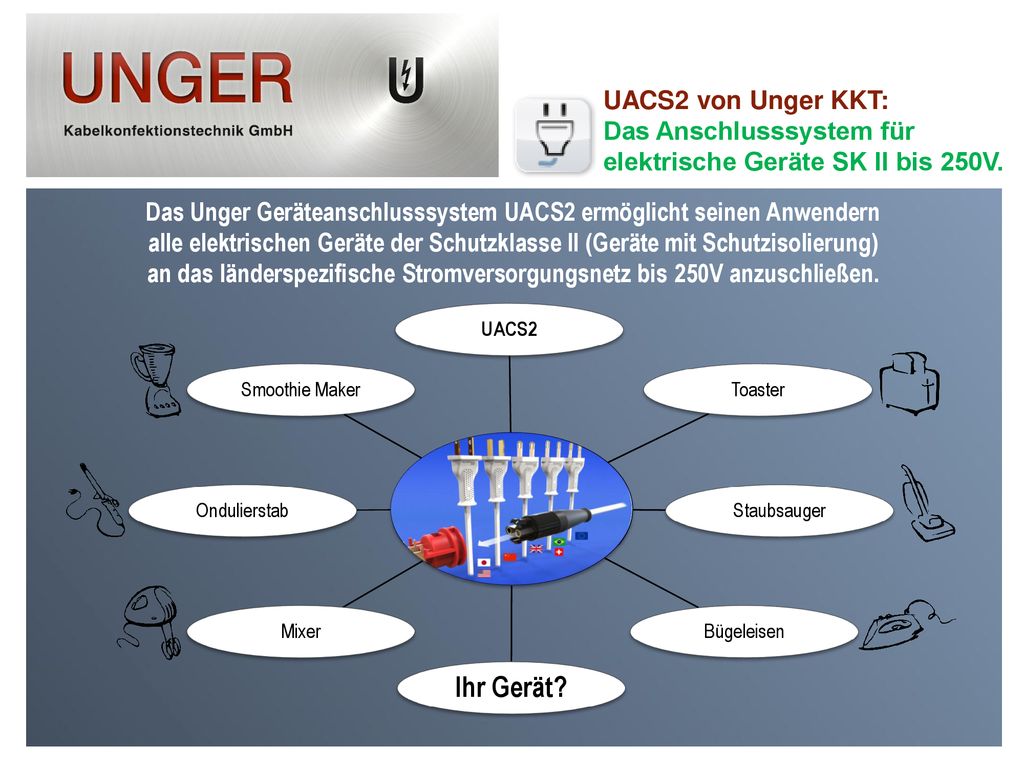 UACS2 von Unger KKT: Das Anschlusssystem für elektrische Geräte SK II bis 250V.