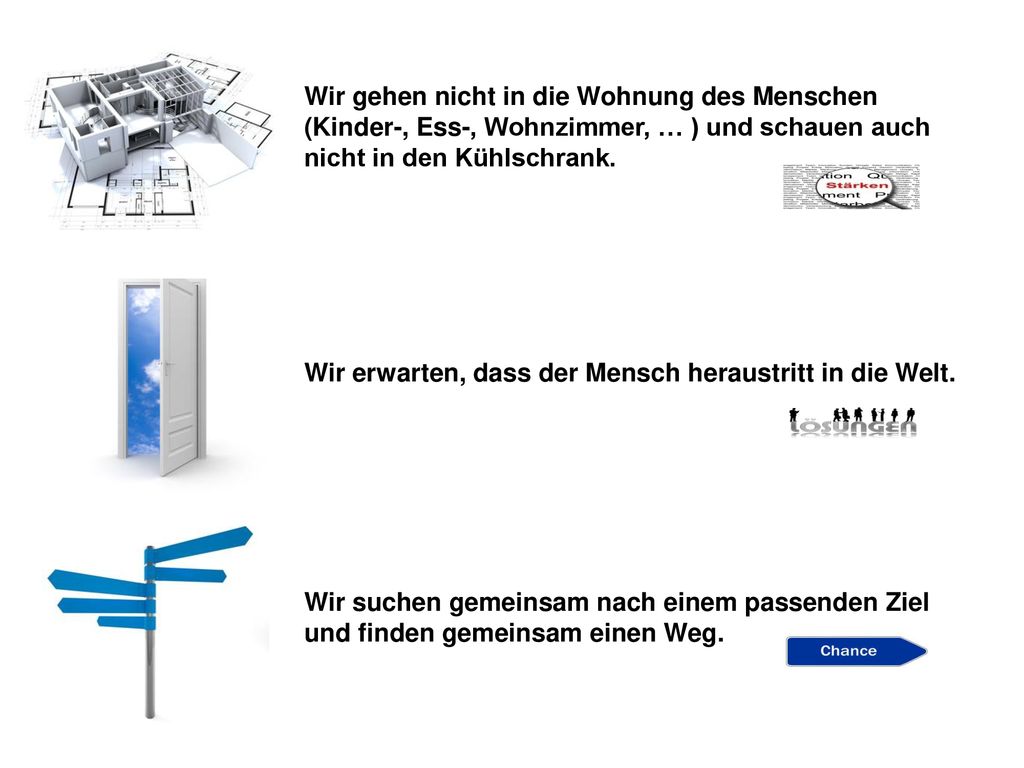 Wir gehen nicht in die Wohnung des Menschen (Kinder-, Ess-, Wohnzimmer, … ) und schauen auch nicht in den Kühlschrank.