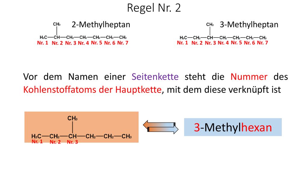 Regel Nr. 2 2-Methylheptan. 3-Methylheptan. Nr. 1. Nr. 2. Nr. 3. Nr. 4. Nr. 5. Nr. 6. Nr. 7.