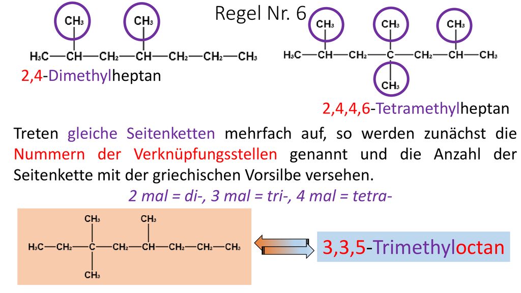 2 mal = di-, 3 mal = tri-, 4 mal = tetra-