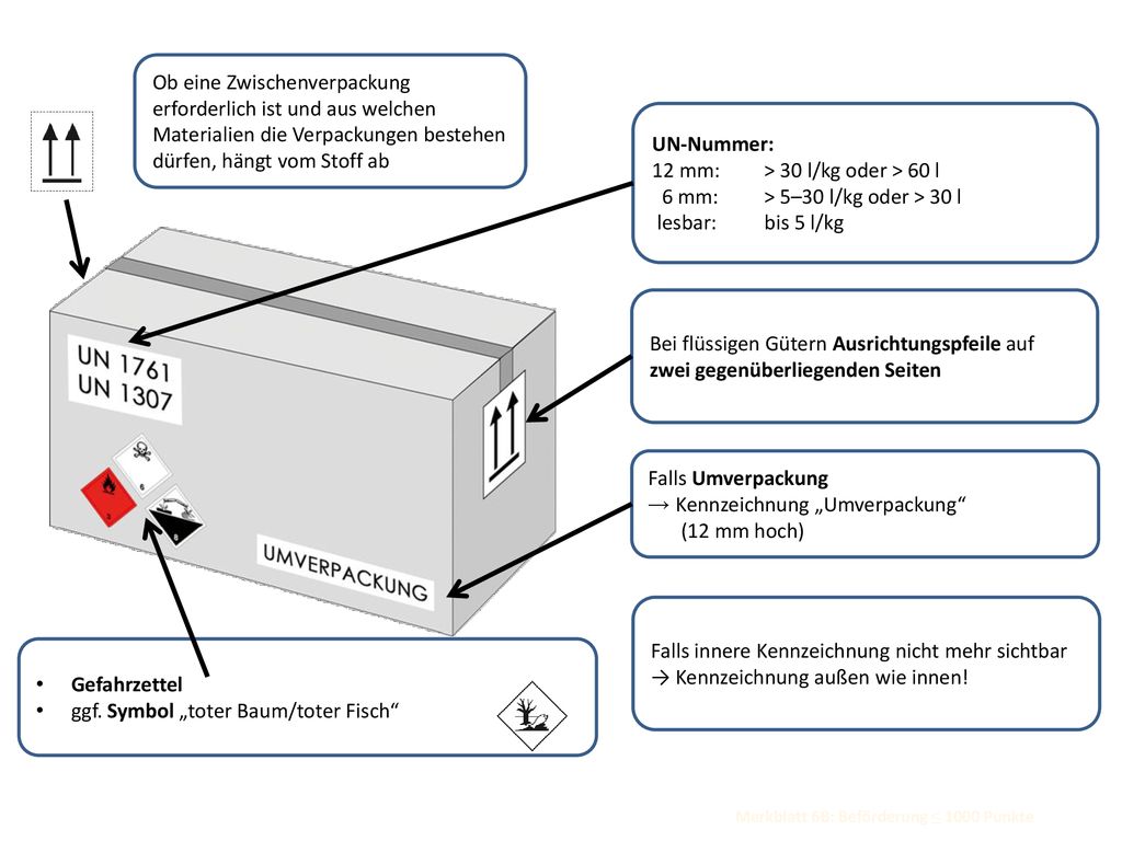12 mm: > 30 l/kg oder > 60 l 6 mm: > 5–30 l/kg oder > 30 l