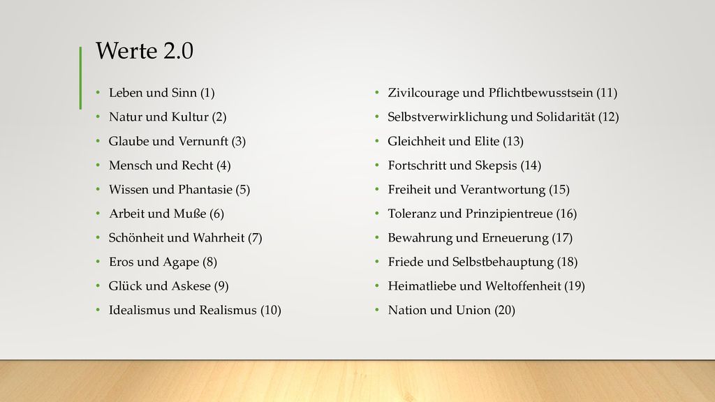 Werte 2.0 Leben und Sinn (1) Natur und Kultur (2)