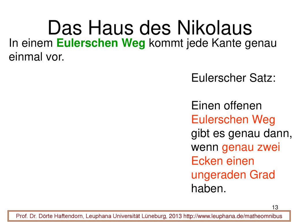Das Haus des Nikolaus In einem Eulerschen Weg kommt jede Kante genau einmal vor. Eulerscher Satz: