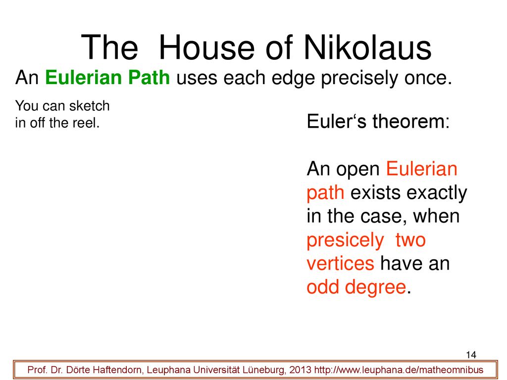 The House of Nikolaus An Eulerian Path uses each edge precisely once.