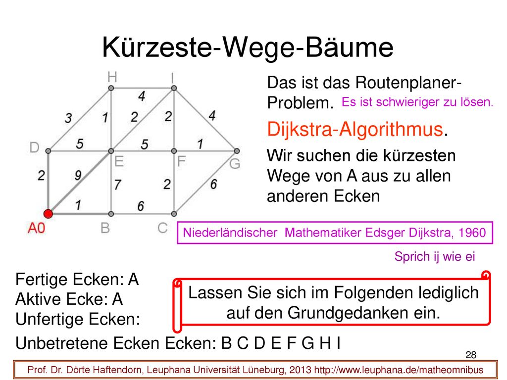 Lassen Sie sich im Folgenden lediglich auf den Grundgedanken ein.