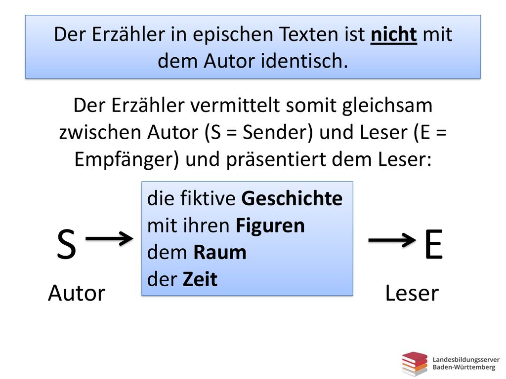 Der Erzähler in epischen Texten ist nicht mit dem Autor identisch.
