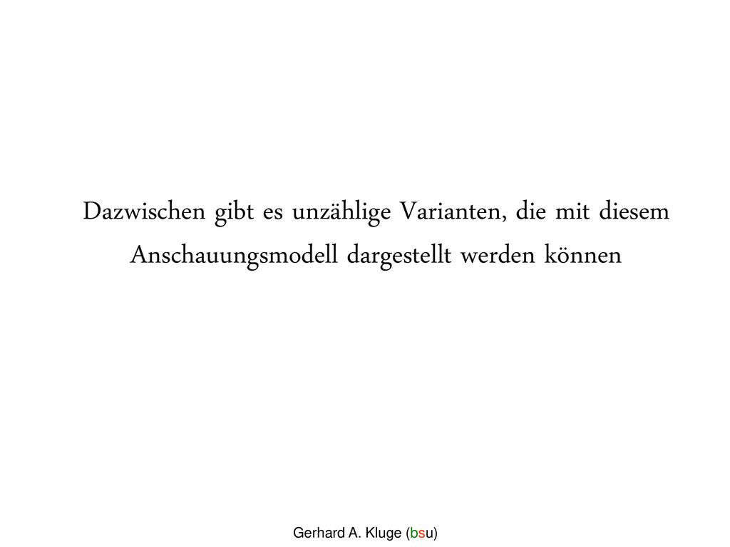 Dazwischen gibt es unzählige Varianten, die mit diesem Anschauungsmodell dargestellt werden können