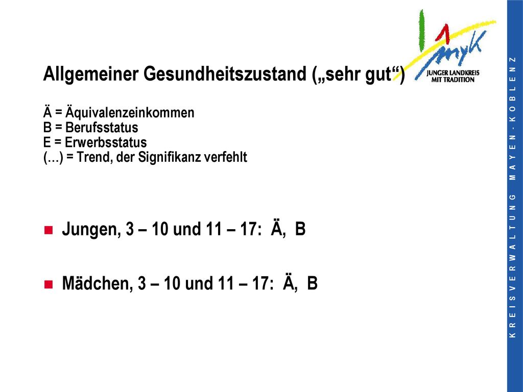 Allgemeiner Gesundheitszustand („sehr gut ) Ä = Äquivalenzeinkommen B = Berufsstatus E = Erwerbsstatus (…) = Trend, der Signifikanz verfehlt