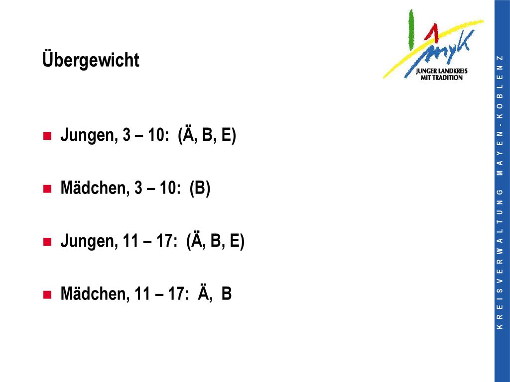 Übergewicht Jungen, 3 – 10: (Ä, B, E) Mädchen, 3 – 10: (B)