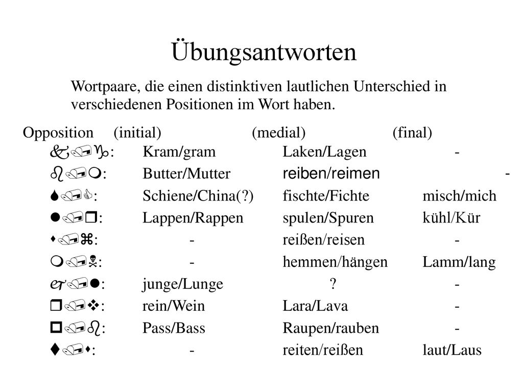 Übungsantworten Wortpaare, die einen distinktiven lautlichen Unterschied in verschiedenen Positionen im Wort haben.