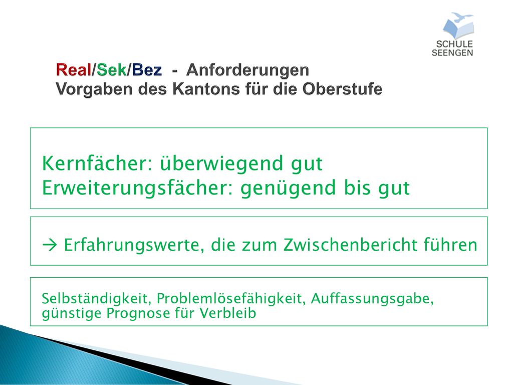 Real/Sek/Bez - Anforderungen Vorgaben des Kantons für die Oberstufe