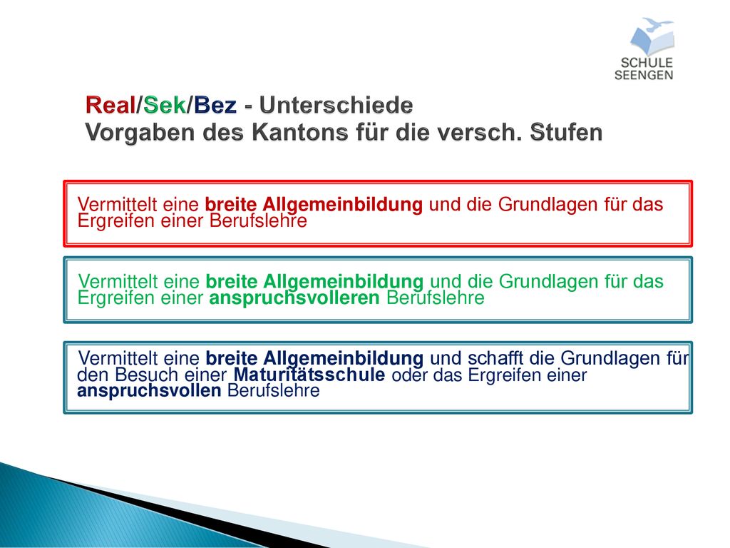 Real/Sek/Bez - Unterschiede Vorgaben des Kantons für die versch. Stufen.
