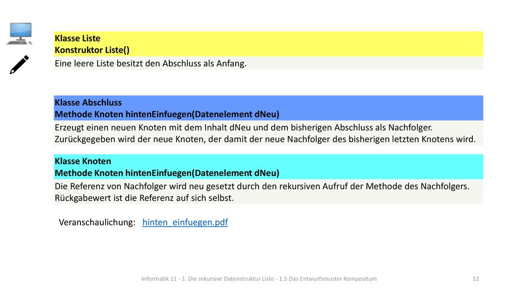 Klasse Liste Konstruktor Liste()