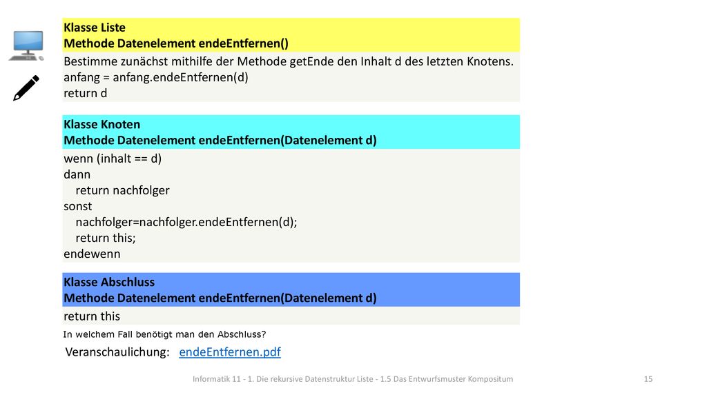 Klasse Liste Methode Datenelement endeEntfernen()