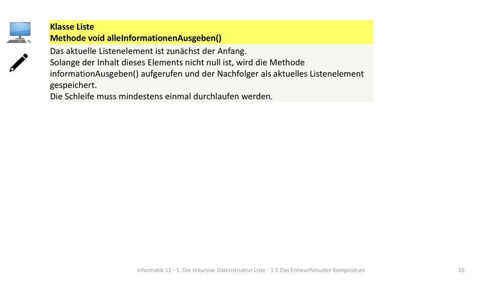 Klasse Liste Methode void alleInformationenAusgeben()
