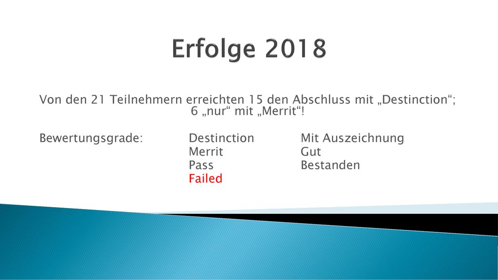 Erfolge 2018 Von den 21 Teilnehmern erreichten 15 den Abschluss mit „Destinction ; 6 „nur mit „Merrit !