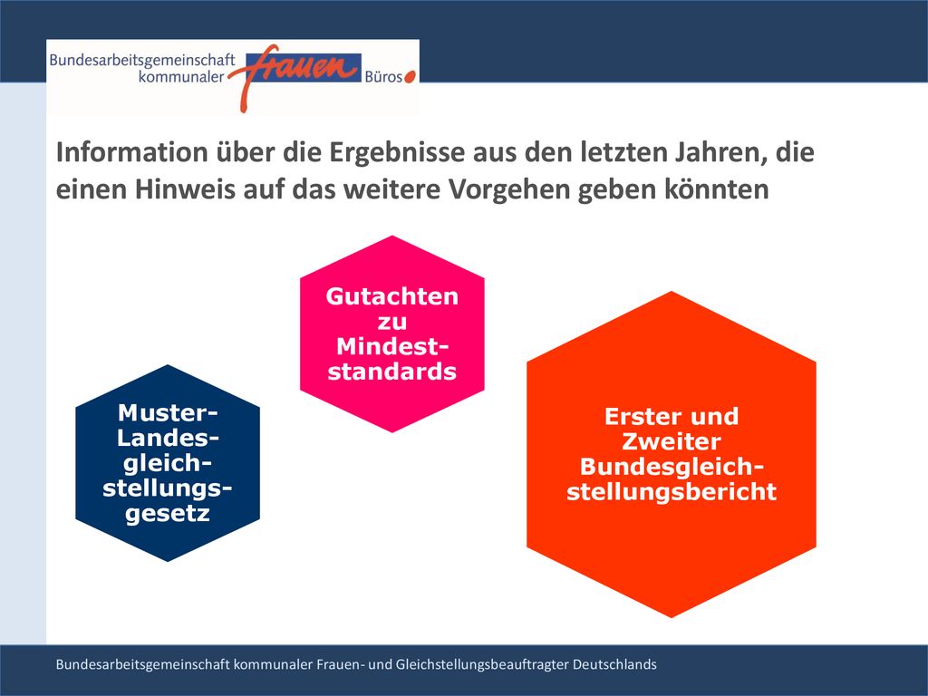 Information über die Ergebnisse aus den letzten Jahren, die einen Hinweis auf das weitere Vorgehen geben könnten