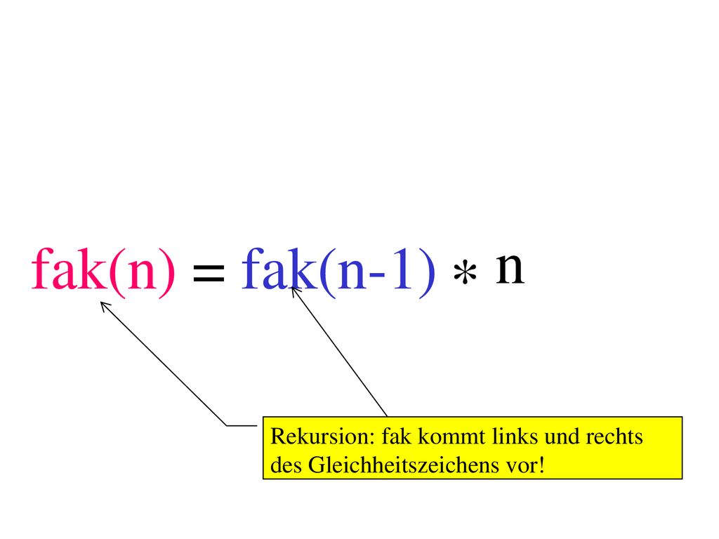 fak(n) = fak(n-1) n * Rekursion: fak kommt links und rechts des Gleichheitszeichens vor!