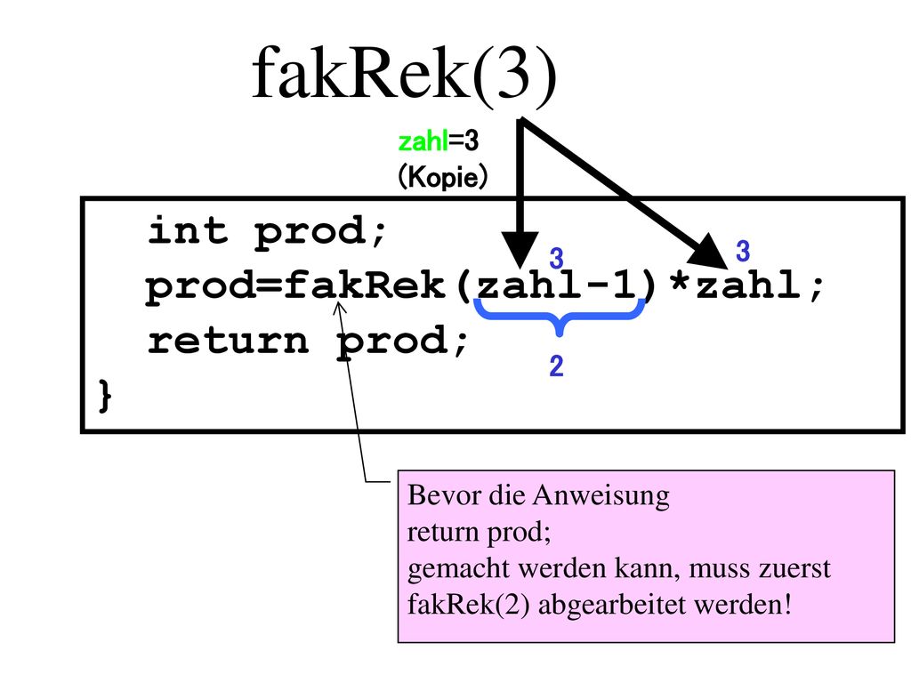 fakRek(3) int prod; prod=fakRek(zahl-1)*zahl; return prod; } zahl=3