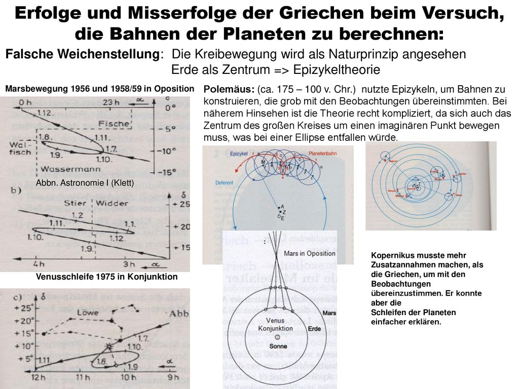 Erfolge und Misserfolge der Griechen beim Versuch, die Bahnen der Planeten zu berechnen: