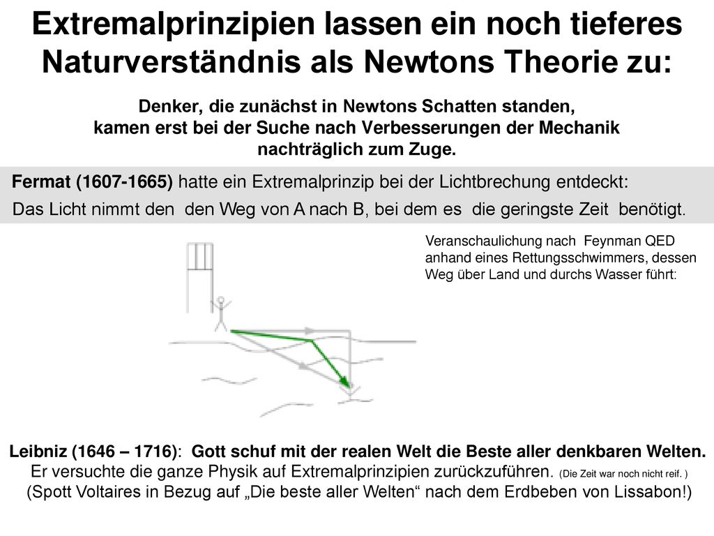 Extremalprinzipien lassen ein noch tieferes Naturverständnis als Newtons Theorie zu: