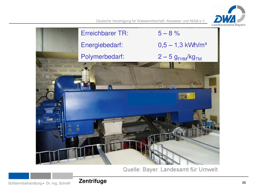 Energiebedarf: 0,5 – 1,3 kWh/m³ Polymerbedarf: 2 – 5 gFHM/kgTM