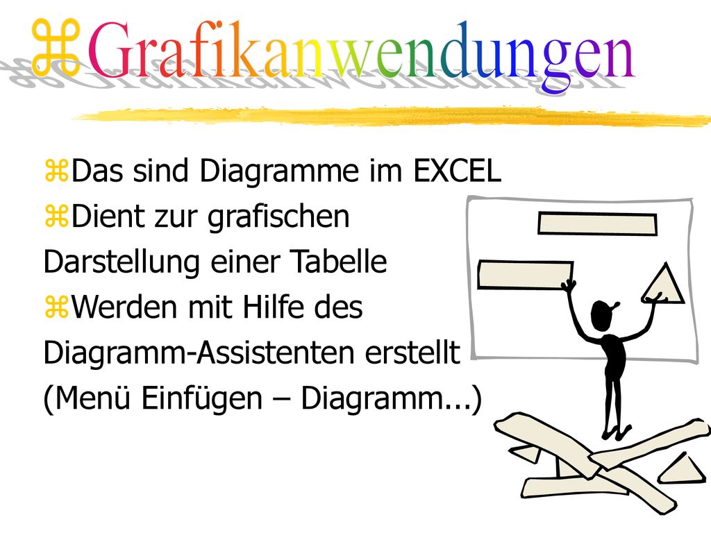 Grafikanwendungen Das sind Diagramme im EXCEL. Dient zur grafischen. Darstellung einer Tabelle. Werden mit Hilfe des.