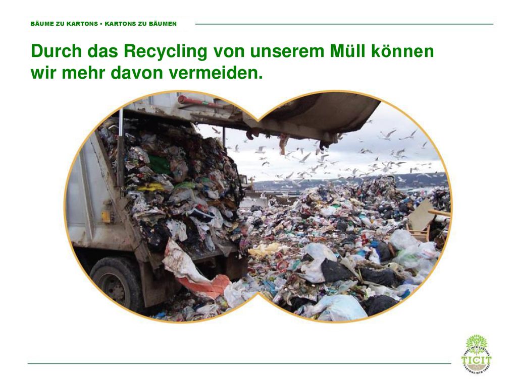 Durch das Recycling von unserem Müll können wir mehr davon vermeiden.