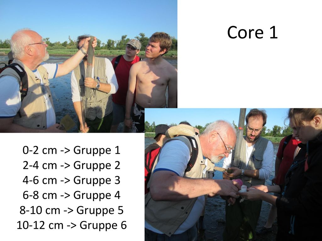 Core cm -> Gruppe cm -> Gruppe 2