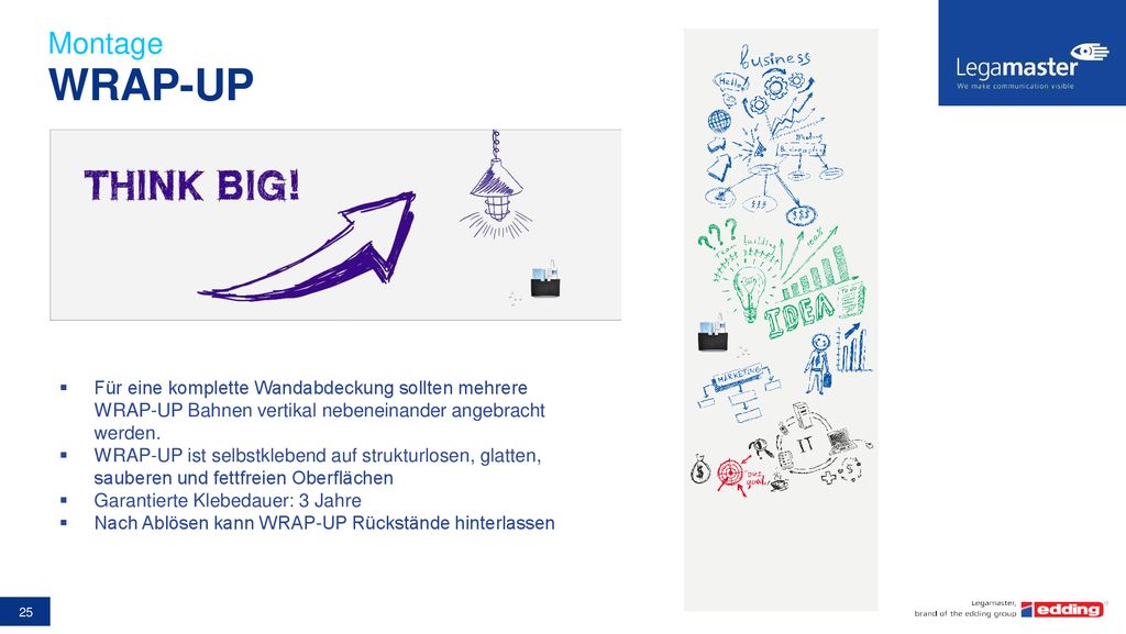Montage WRAP-UP. Für eine komplette Wandabdeckung sollten mehrere WRAP-UP Bahnen vertikal nebeneinander angebracht werden.