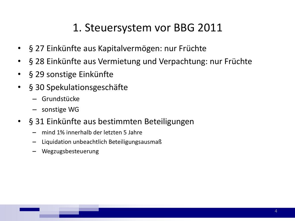 1. Steuersystem vor BBG 2011 § 27 Einkünfte aus Kapitalvermögen: nur Früchte. § 28 Einkünfte aus Vermietung und Verpachtung: nur Früchte.