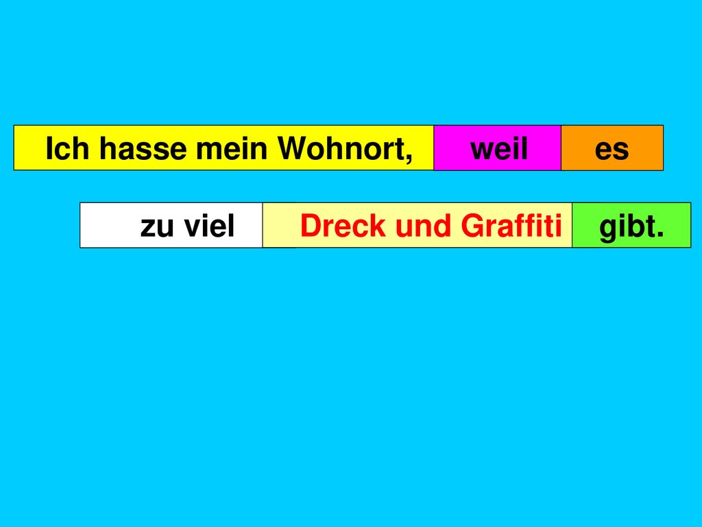Ich hasse mein Wohnort, weil es zu viel Dreck und Graffiti gibt.
