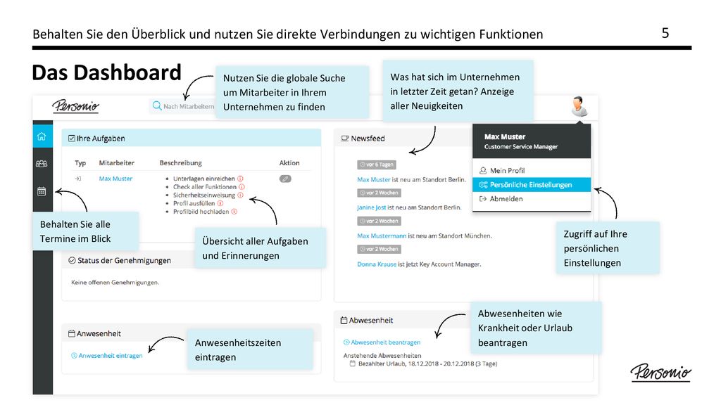Behalten Sie den Überblick und nutzen Sie direkte Verbindungen zu wichtigen Funktionen