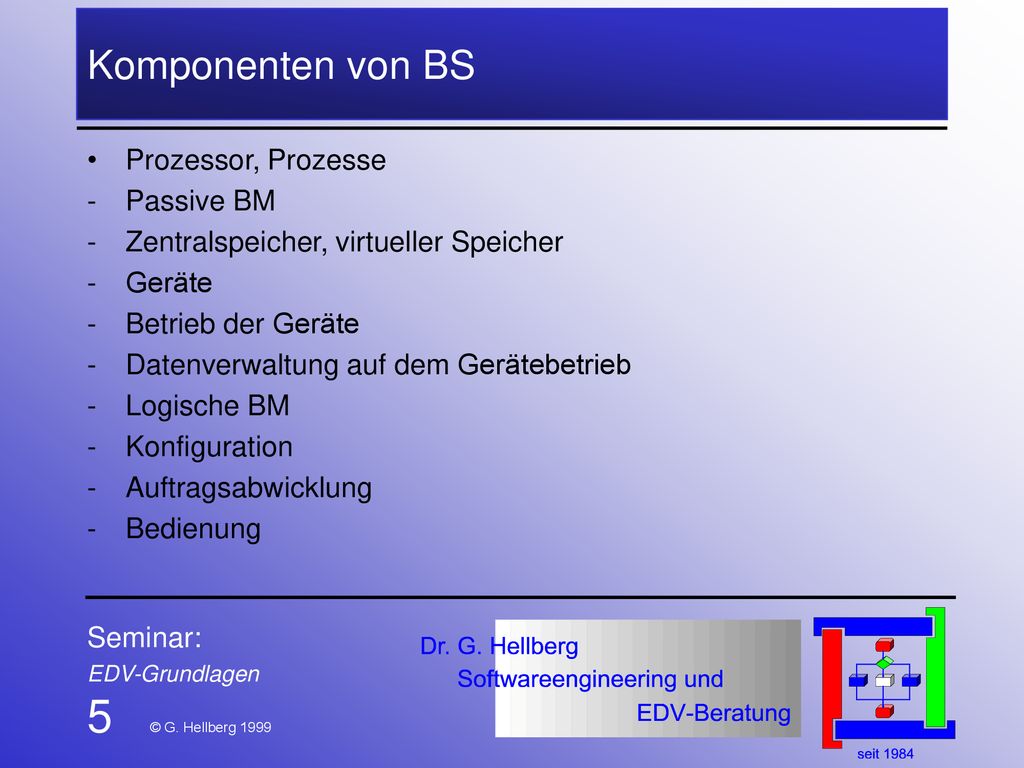 5 © G. Hellberg 1999 Komponenten von BS Prozessor, Prozesse Passive BM