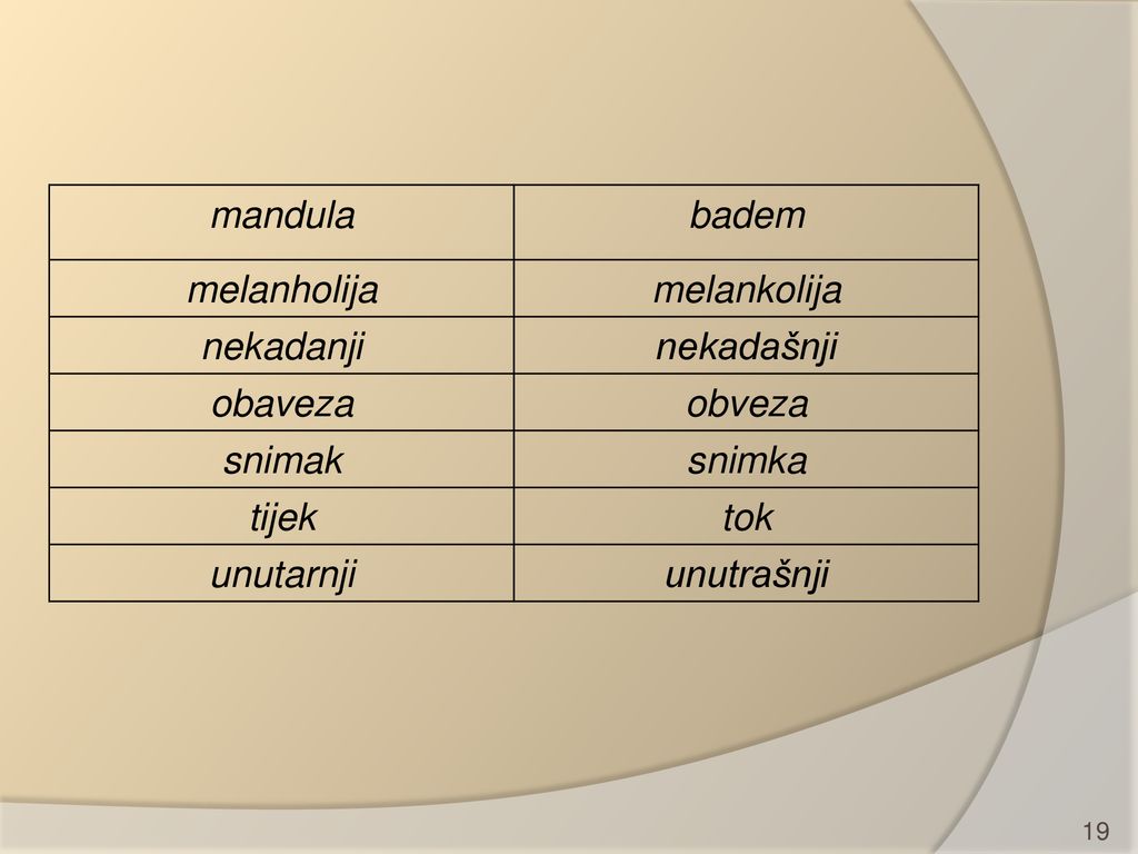 mandula badem. melanholija. melankolija. nekadanji. nekadašnji. obaveza. obveza. snimak. snimka.