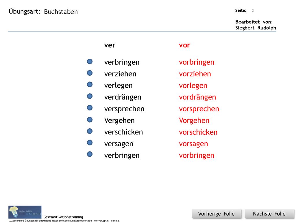 ver vor verbringen vorbringen verziehen vorziehen verlegen vorlegen